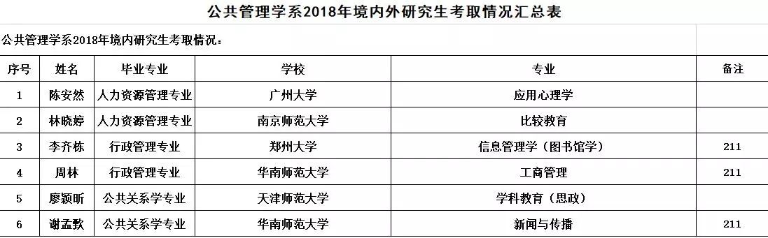 说明: C:\Users\lxy\AppData\Local\Temp\WeChat Files\e513439b5f991f400c2f4416a9fa1520.jpg